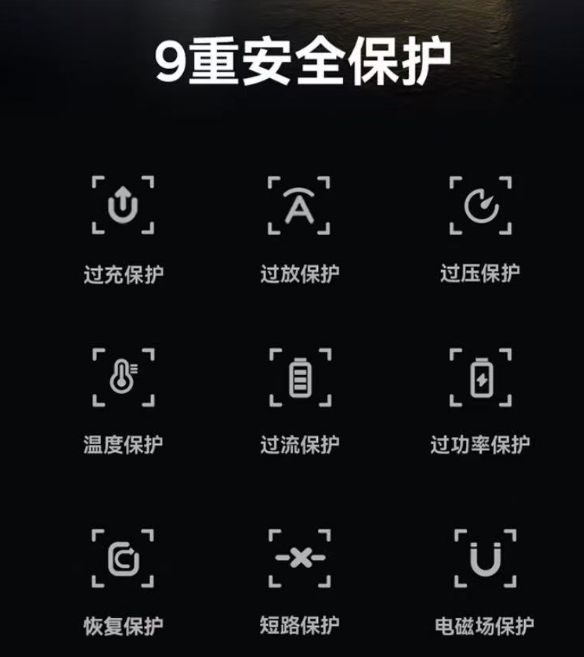 us倍思伸缩线充电产品全球销量TOP1密码pg电子娱乐平台筑牢充电品质解构Base(图4)